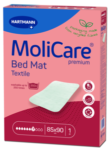MoliCare® Bed Mat Textile 7 Alèse