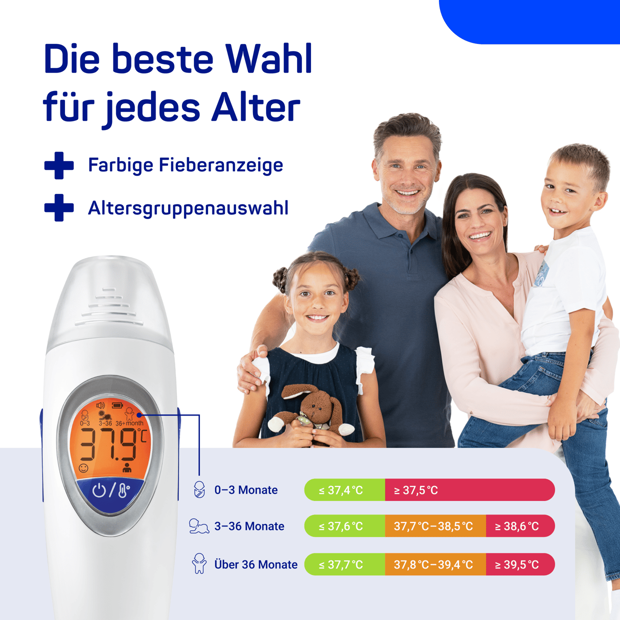 Veroval® family IR Thermometer